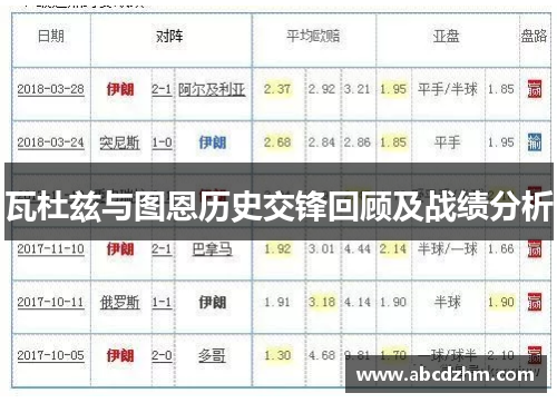 瓦杜兹与图恩历史交锋回顾及战绩分析